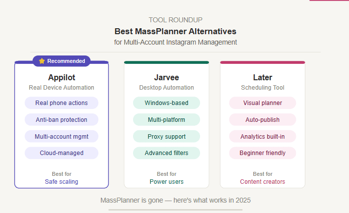 Best MassPlanner Alternatives for Multi-Account Instagram Management