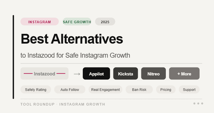 Best Alternatives to Instazood for Safe Instagram Growth in 2025