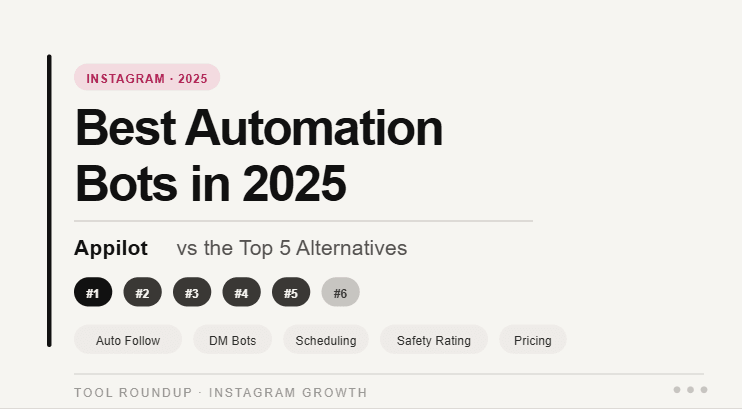 Best Instagram Automation Bots in 2025: Appilot vs the Top 5 Alternatives