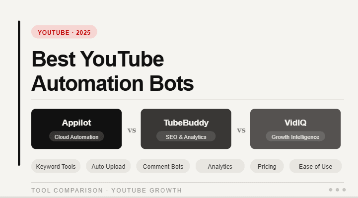 Best YouTube Automation Bots: Appilot vs TubeBuddy vs VidIQ