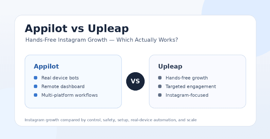 Appilot vs Upleap: Hands-Free Instagram Growth — Which Actually Works?