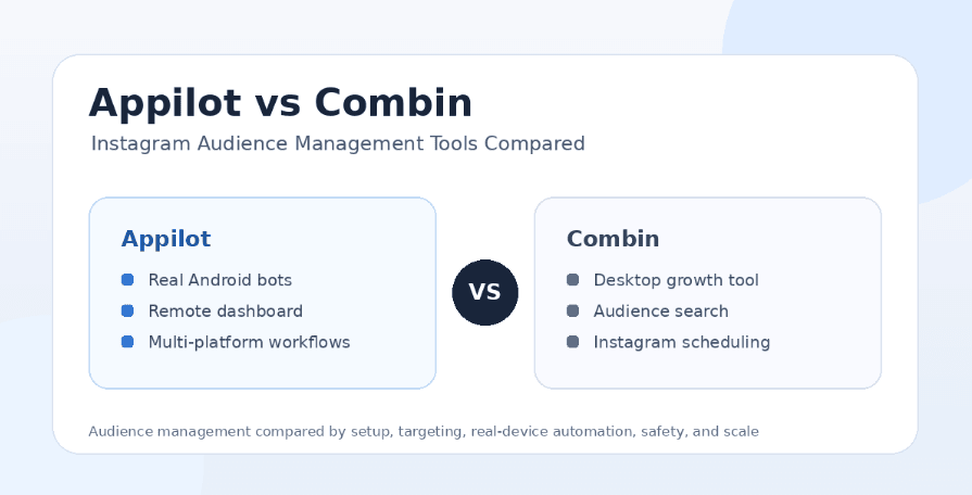 Appilot vs Combin: Instagram Audience Management Tools Compared