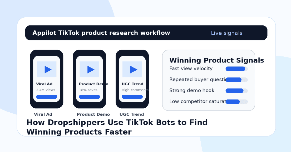 How Dropshippers Use TikTok Bots to Find Winning Products Faster