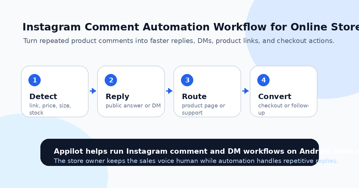 How to Automate Instagram Comment Replies for Your Online Store