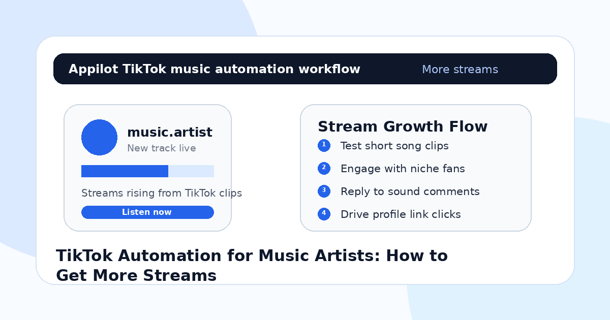 TikTok Automation for Music Artists: How to Get More Streams