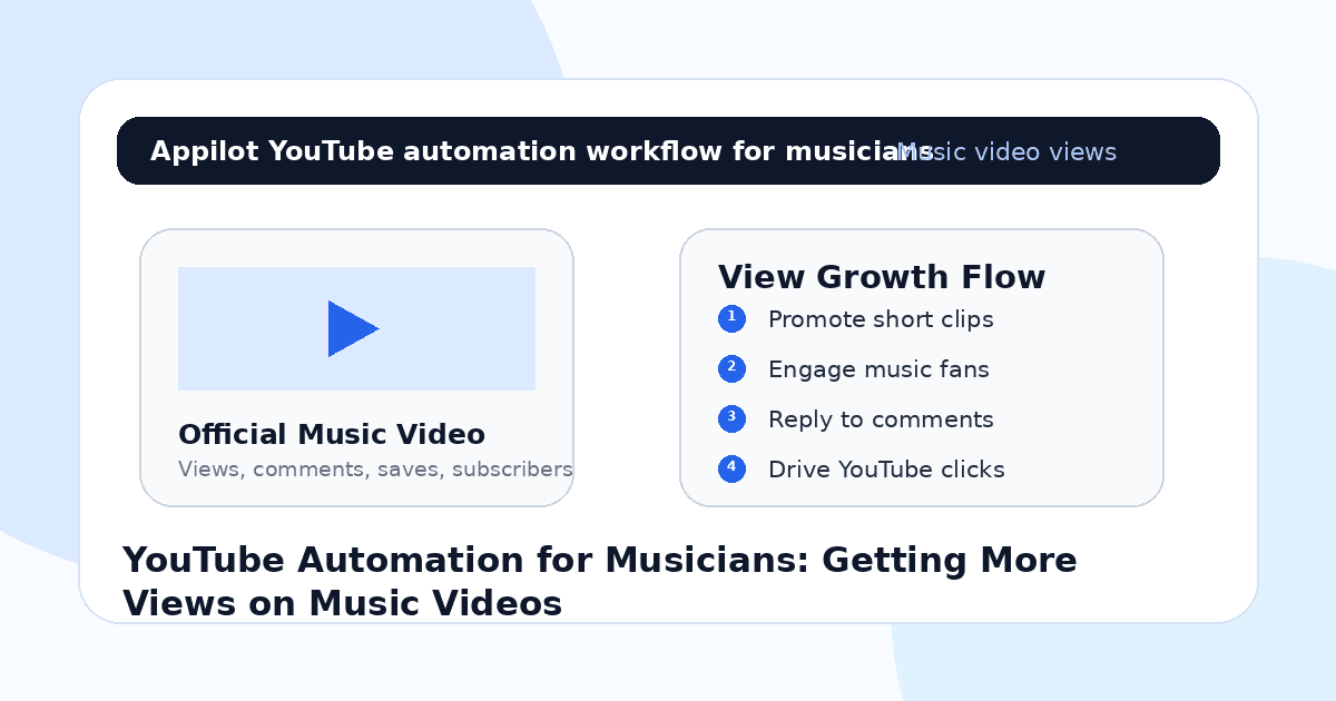 YouTube Automation for Musicians: Getting More Views on Music Videos