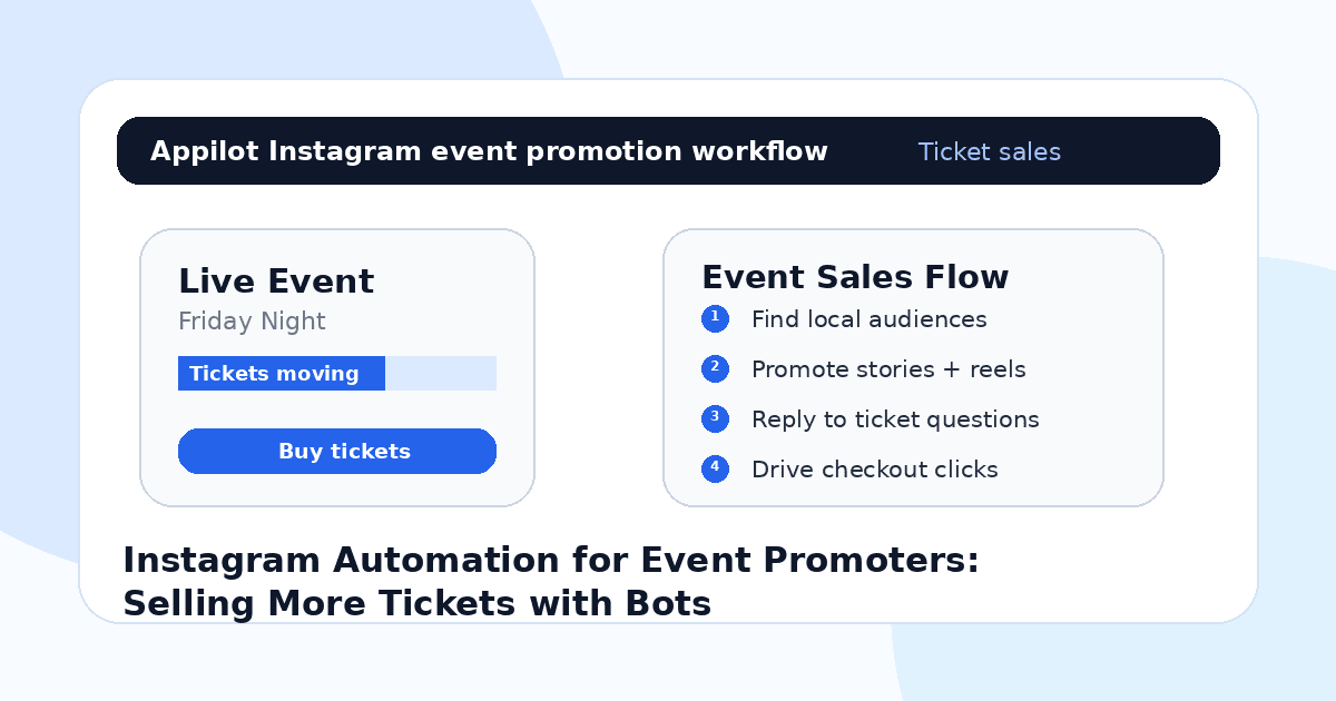 Instagram Automation for Event Promoters: Selling More Tickets with Bots