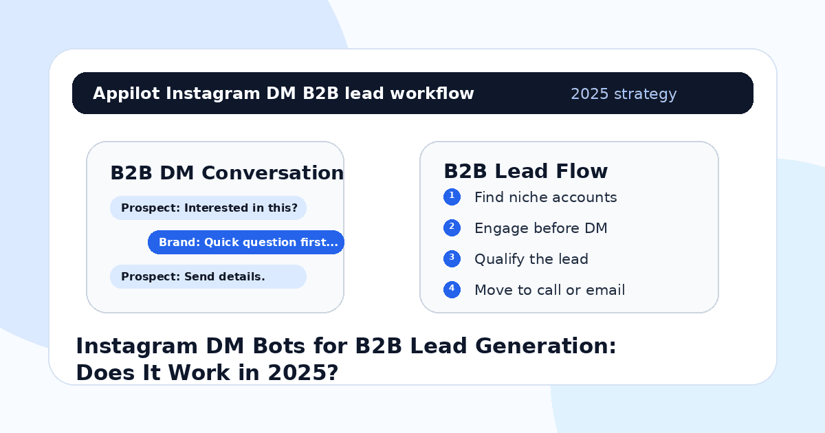 Instagram DM Bots for B2B Lead Generation: Does It Work in 2025?