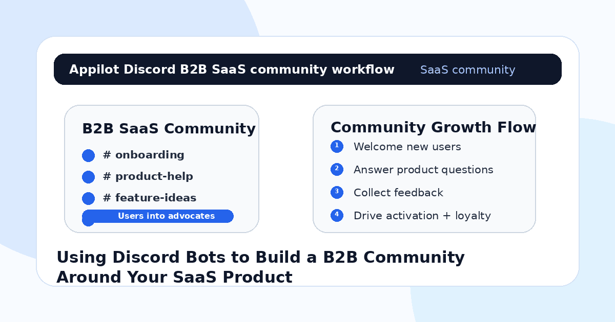 Using Discord Bots to Build a B2B Community Around Your SaaS Product