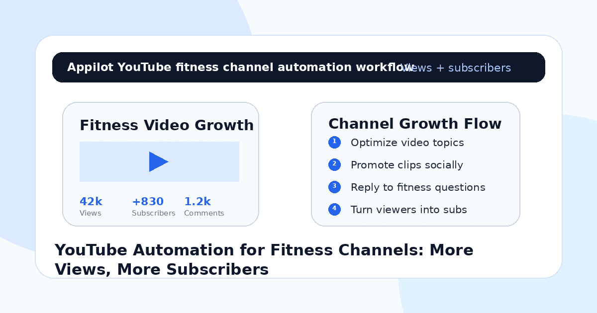 YouTube Automation for Fitness Channels: More Views, More Subscribers