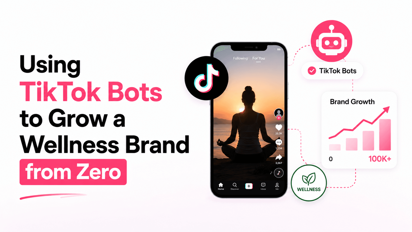 Using TikTok Bots to Grow a Wellness Brand from Zero