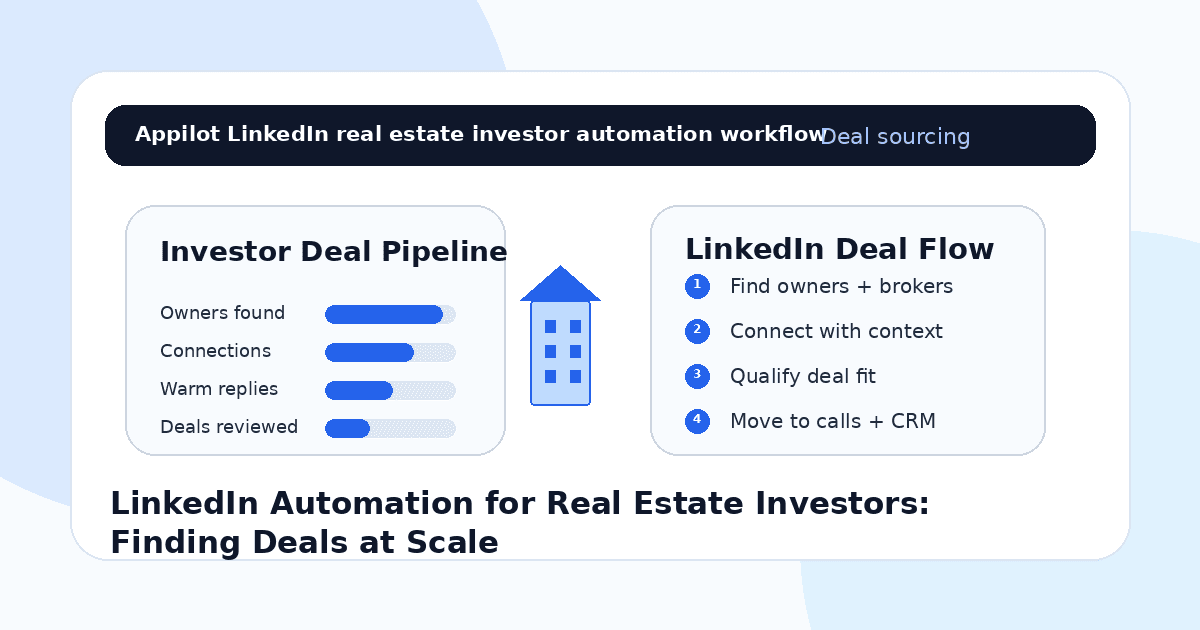LinkedIn Automation for Real Estate Investors: Finding Deals at Scale