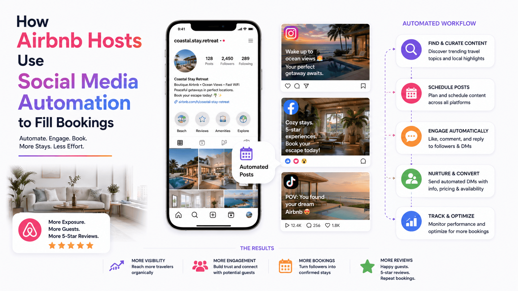 How Airbnb Hosts Use Social Media Automation to Fill Bookings