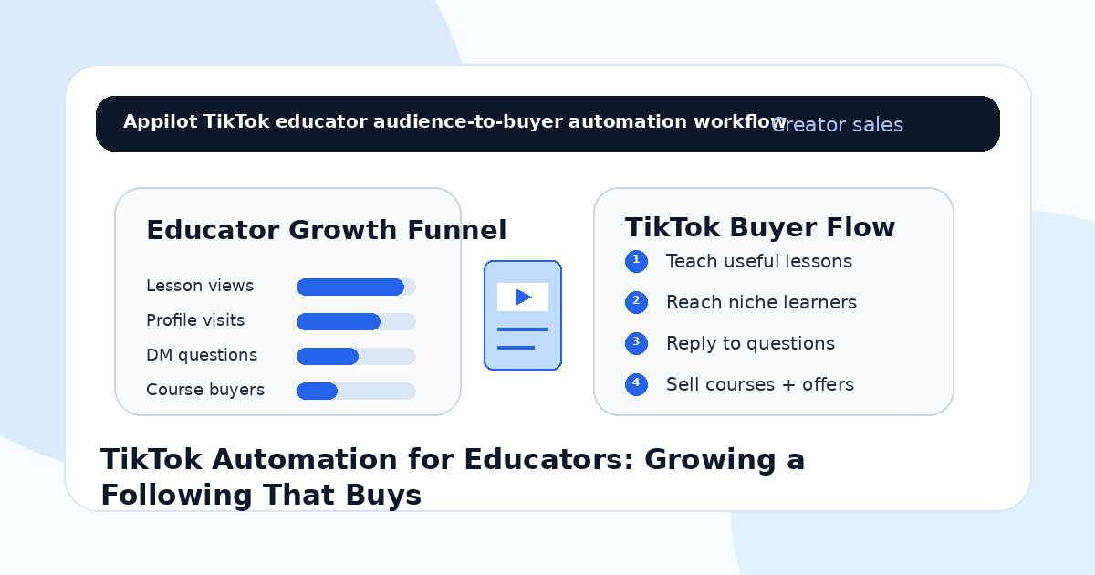 TikTok Automation for Educators: Growing a Following That Buys