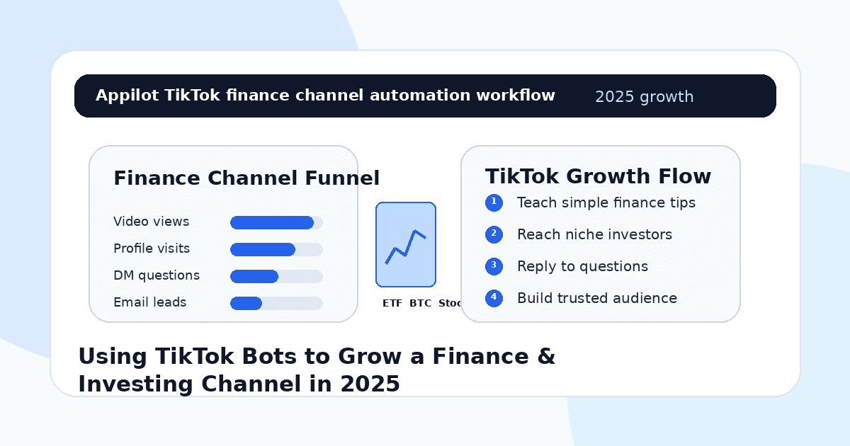 Using TikTok Bots to Grow a Finance & Investing Channel in 2025