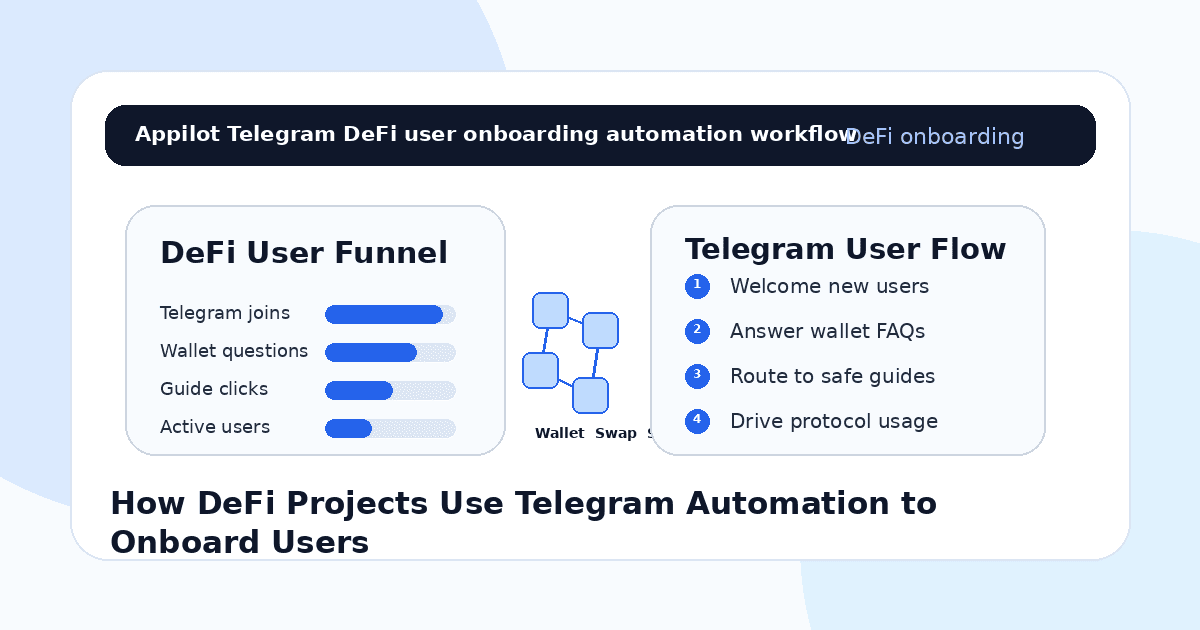 How DeFi Projects Use Telegram Automation to Onboard Users