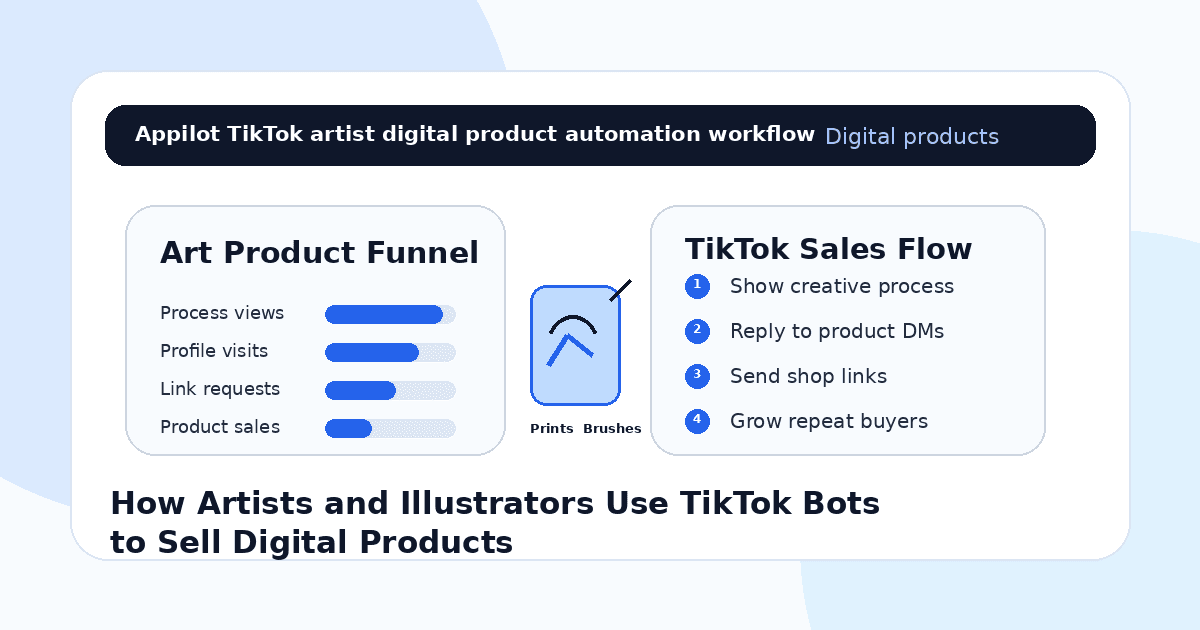 How Artists and Illustrators Use TikTok Bots to Sell Digital Products