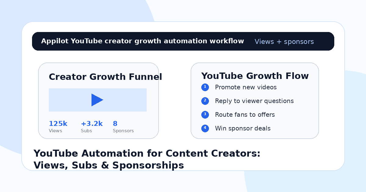 YouTube Automation for Content Creators: Views, Subs & Sponsorships