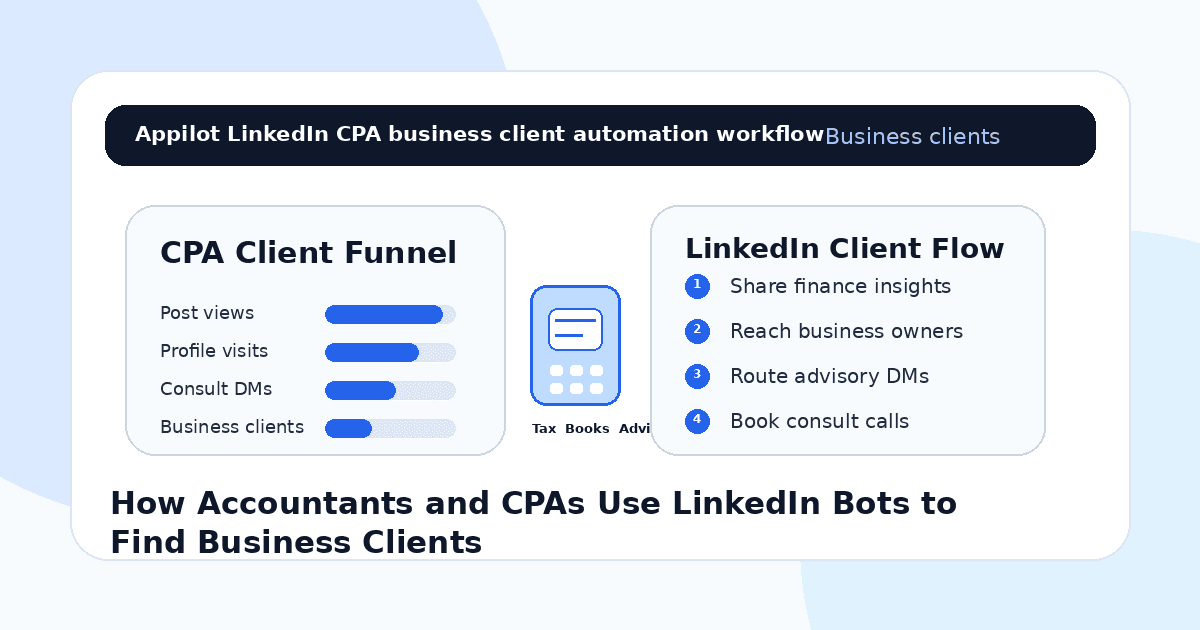 How Accountants and CPAs Use LinkedIn Bots to Find Business Clients
