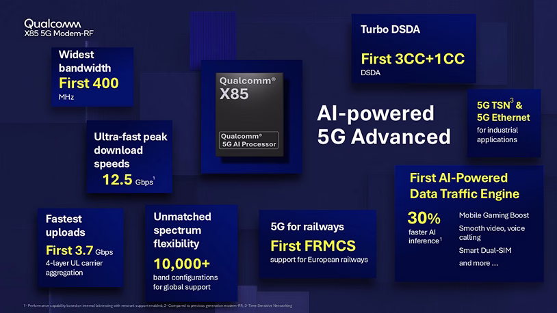 Qualcomm's X85 Outpaces Apple's C1 in 5G Speed Showdown