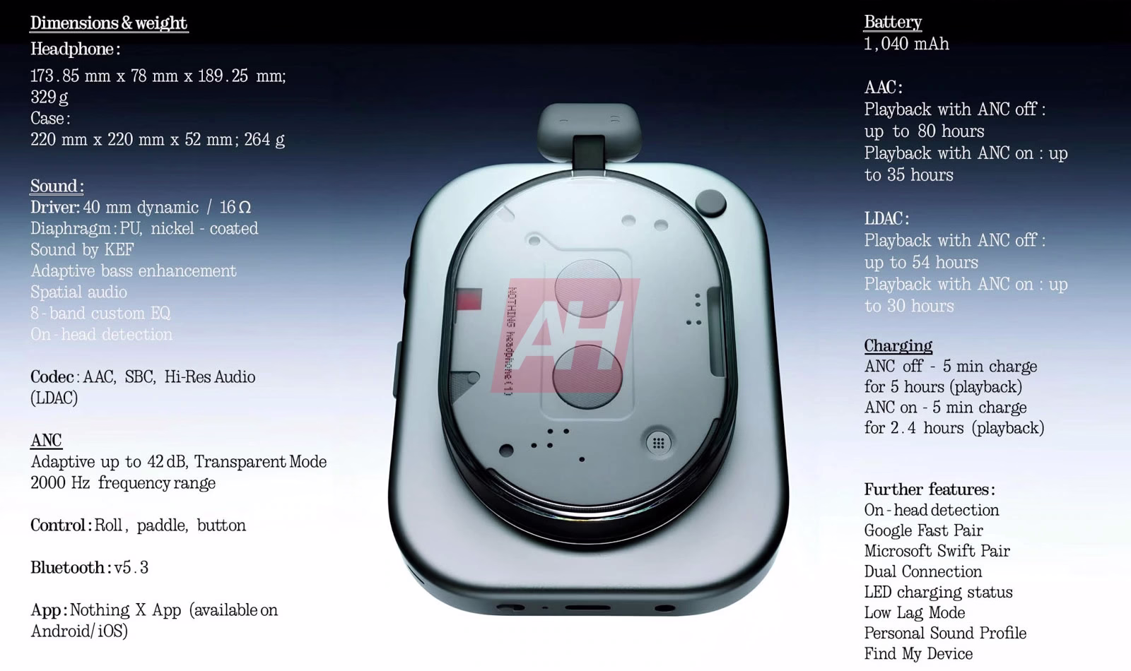 Nothing Headphones (1) Specifications Leak: A Comprehensive Analysis of Features and Design