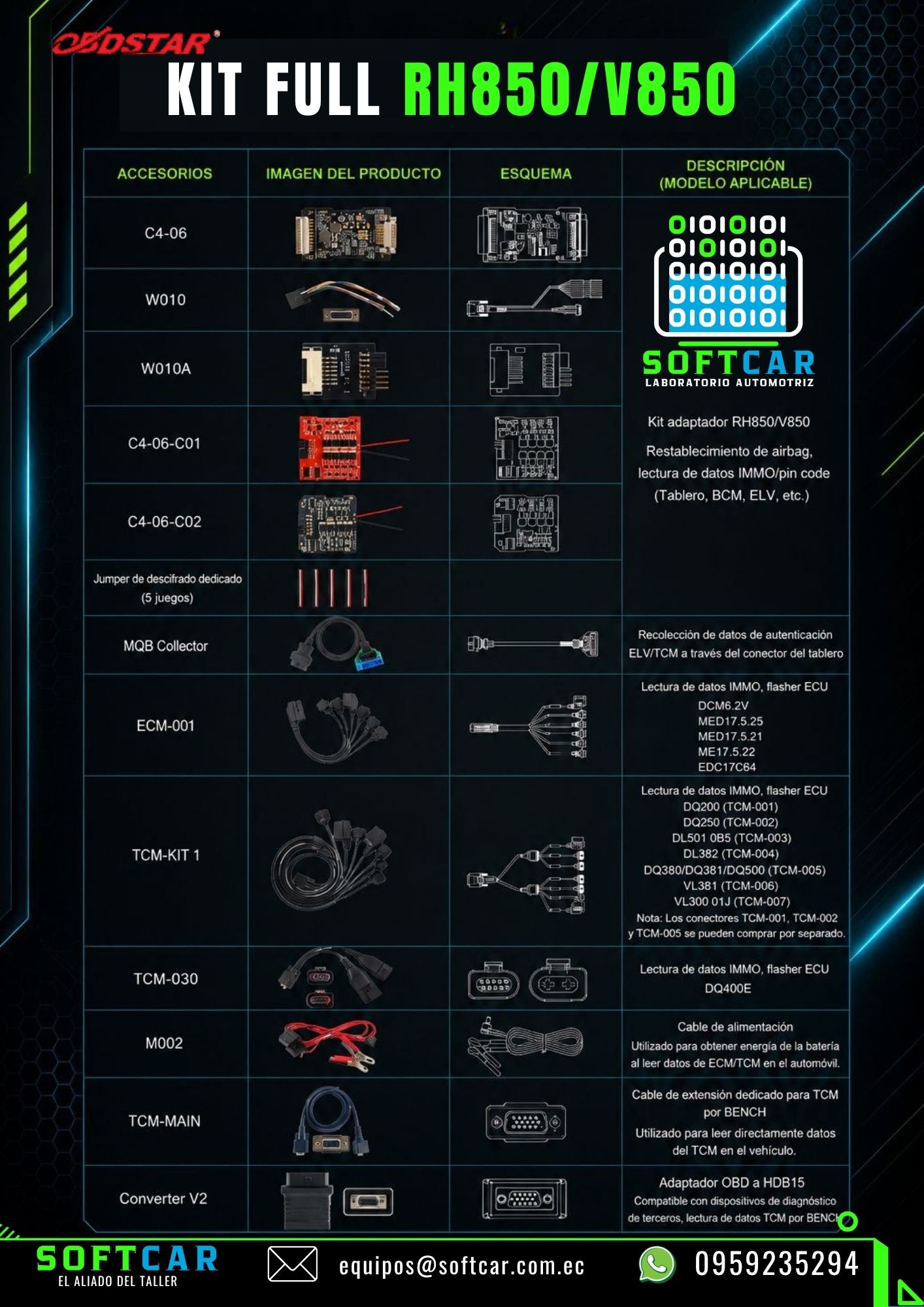 KIT FULL RH850/V850 - Vista 1