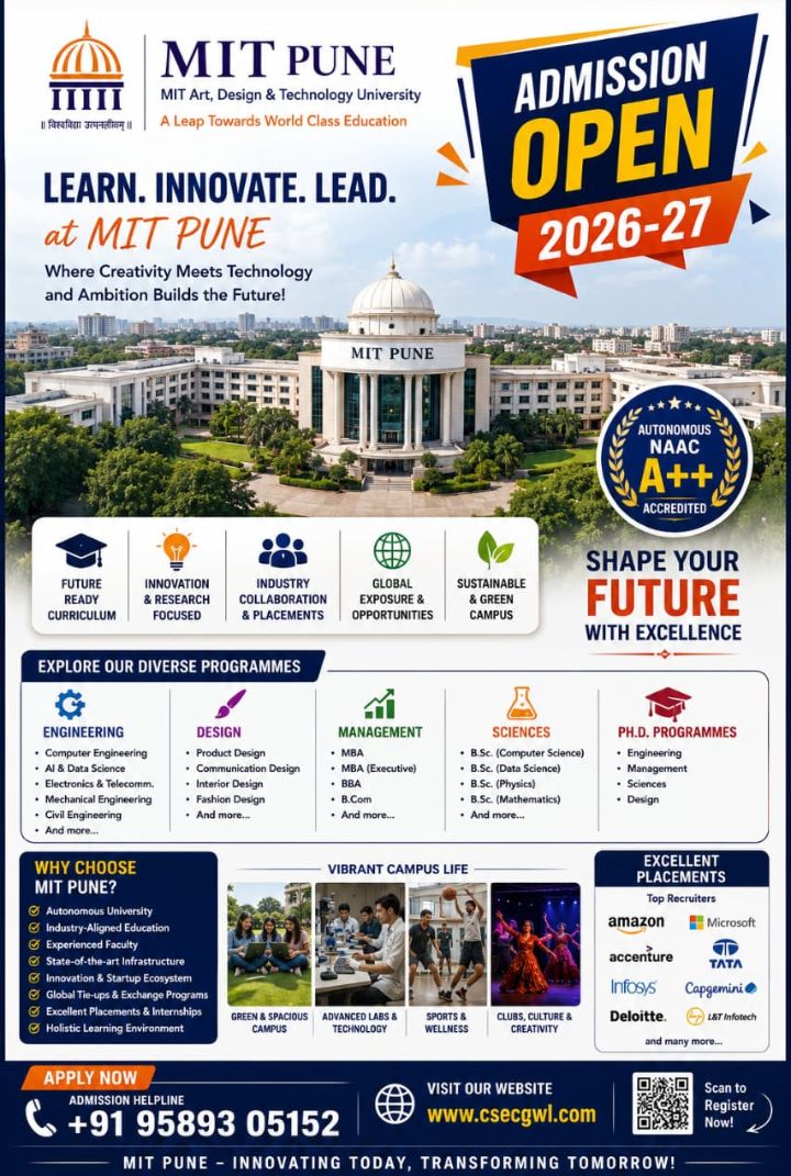 MBA Finance
