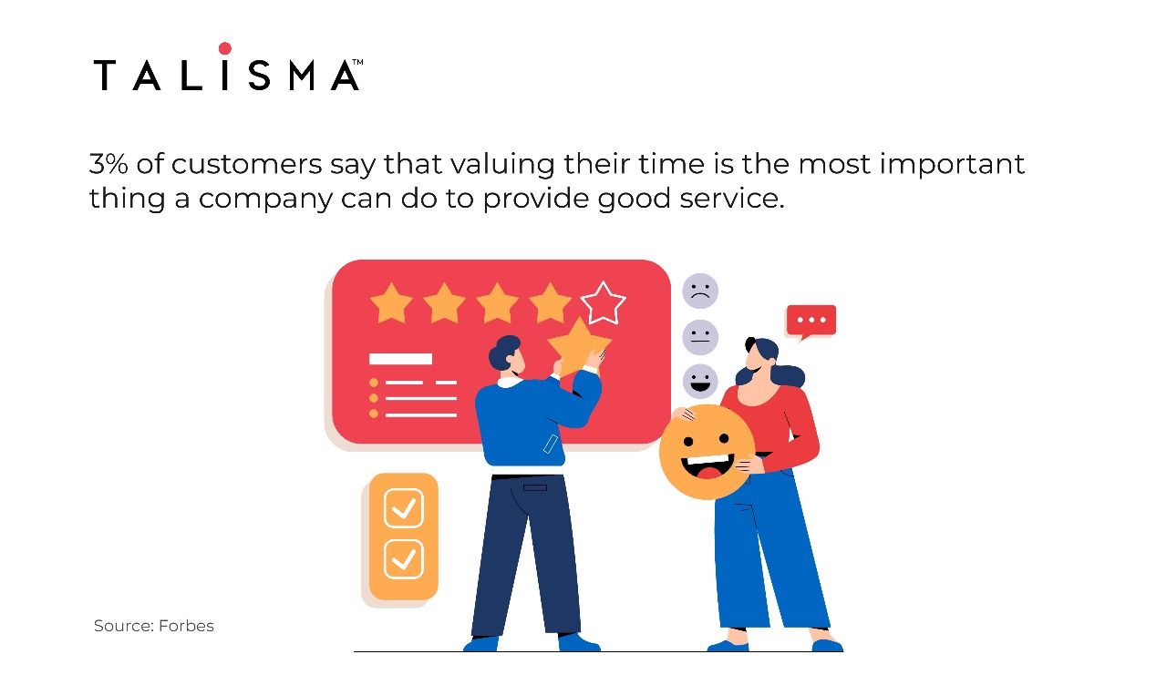 digital-customer-engagement-platform-1.jpeg
