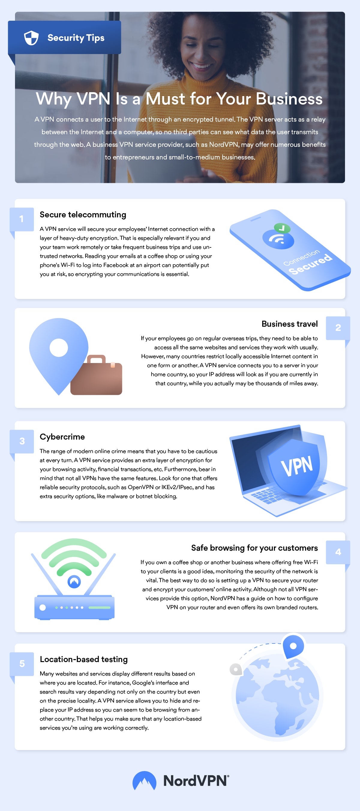 Infographic explaining why VPNs are essential for business, focusing on secure telecommuting, business travel, cybercrime prevention, safe browsing for customers, and location-based testing. Emphasizes the importance of using reliable yet economical VPN services.