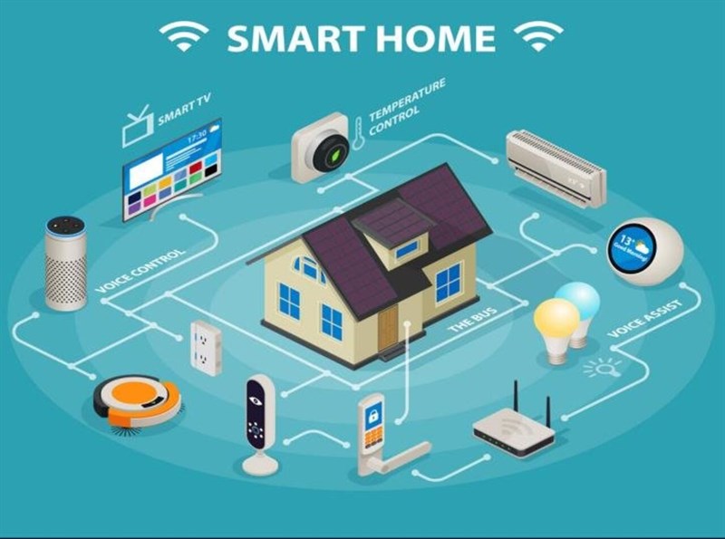 IoT và Smart Home: Xu hướng nhà thông minh năm 2024