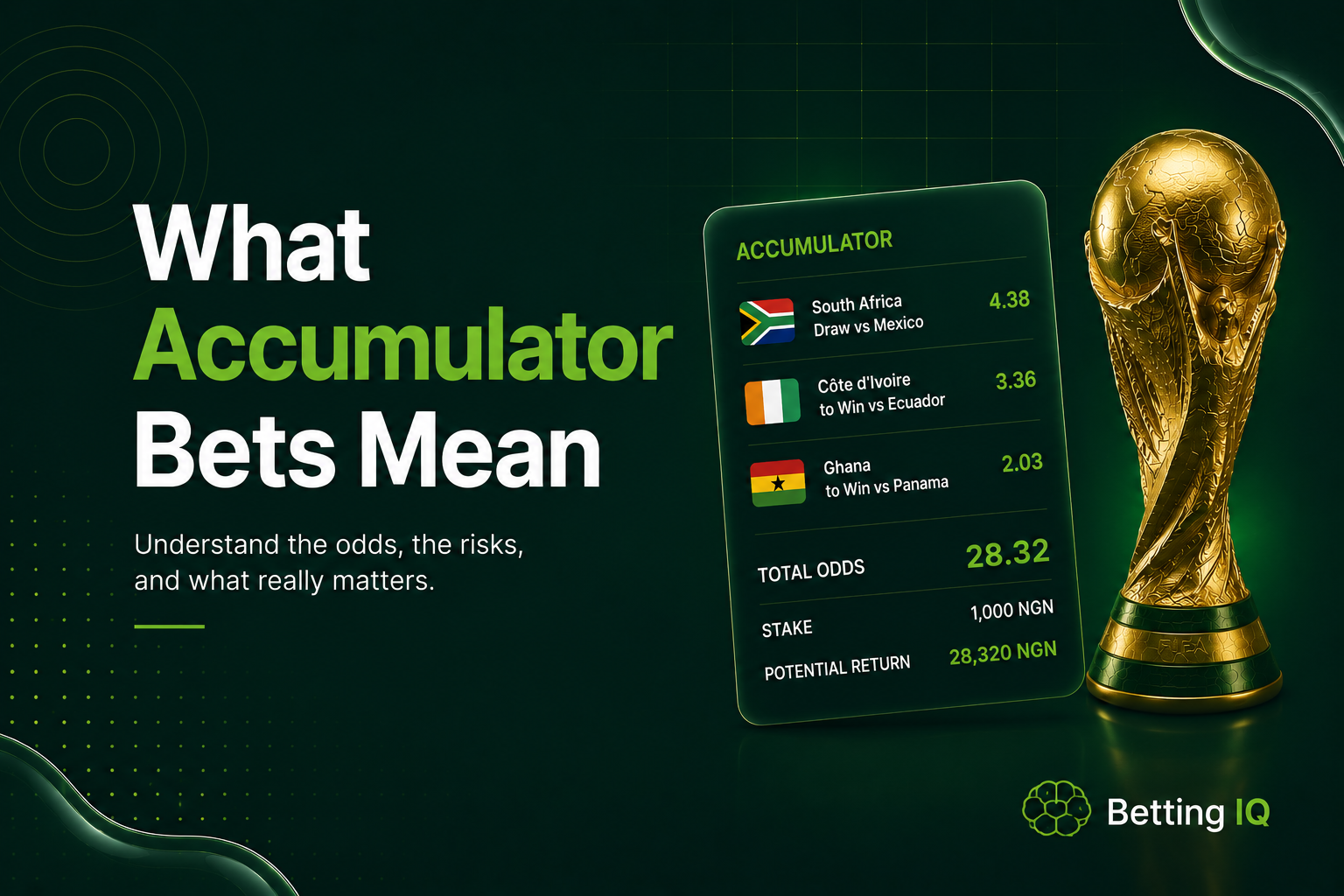 Accumulator Bets Explained: What To Know Before Your Next Parlay