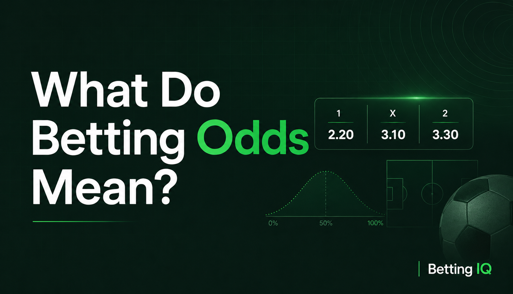 Betting Odds: What African Punters Should Know