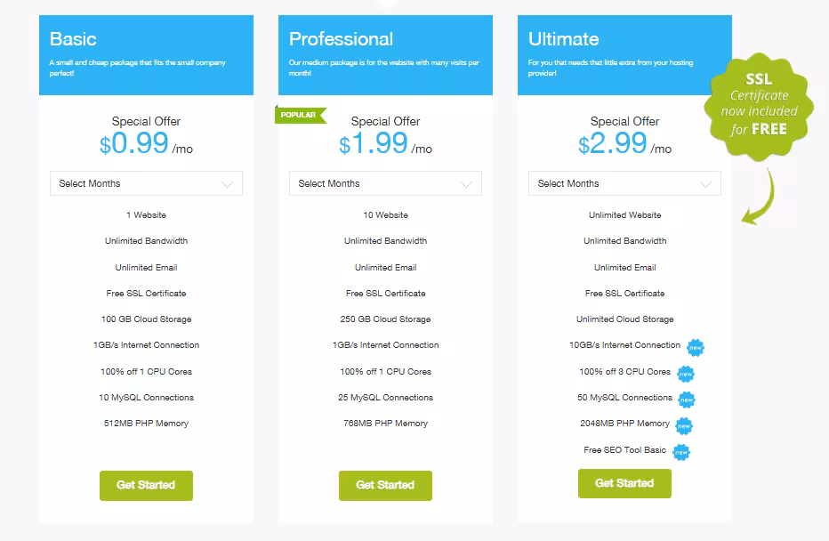 MissHosting shared hosting plan options and prices displayed clearly on their website.