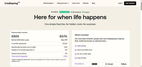 The Credit Spring website homepage