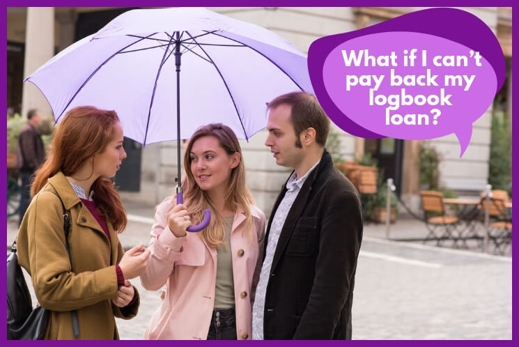 read carefully your loan aggreement if you struggle to pay back your loan