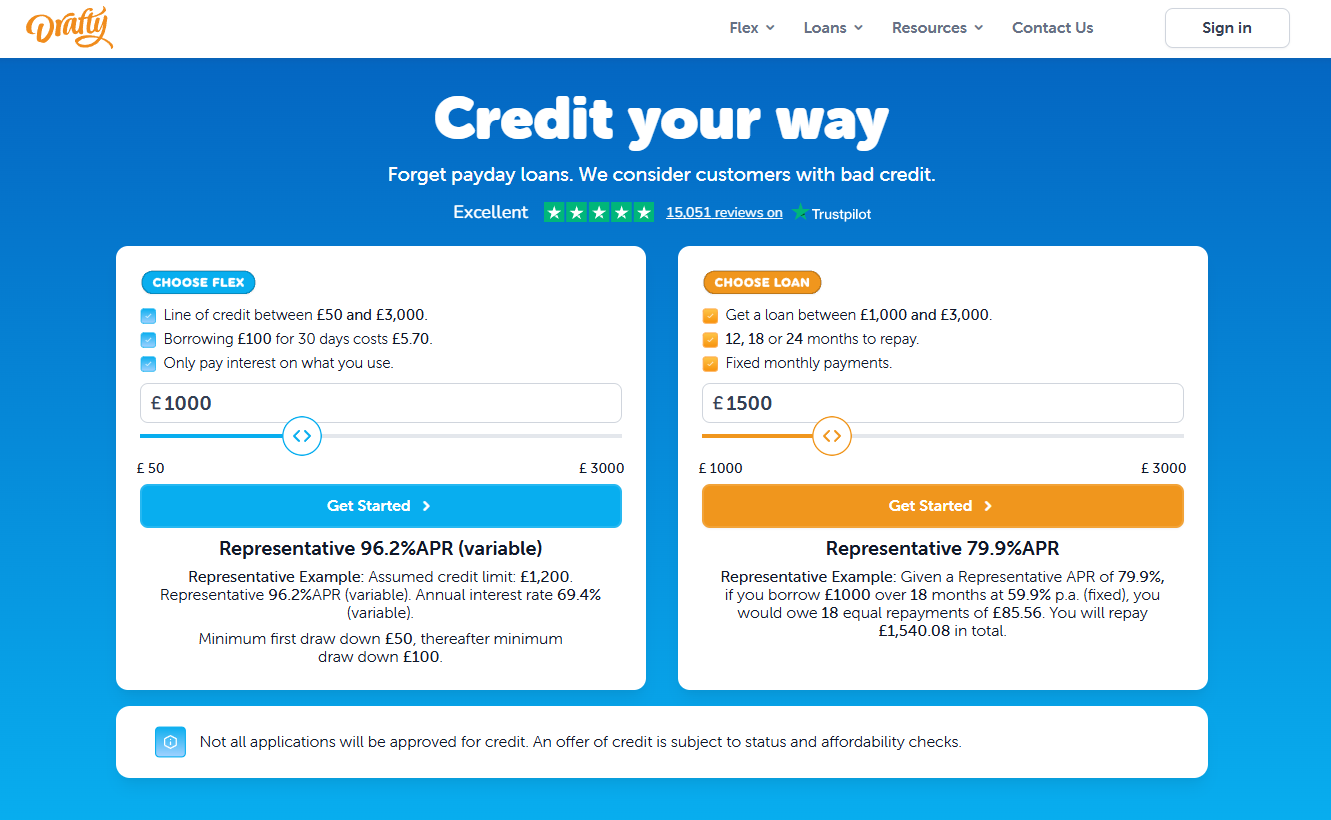 Drafty Loans UK