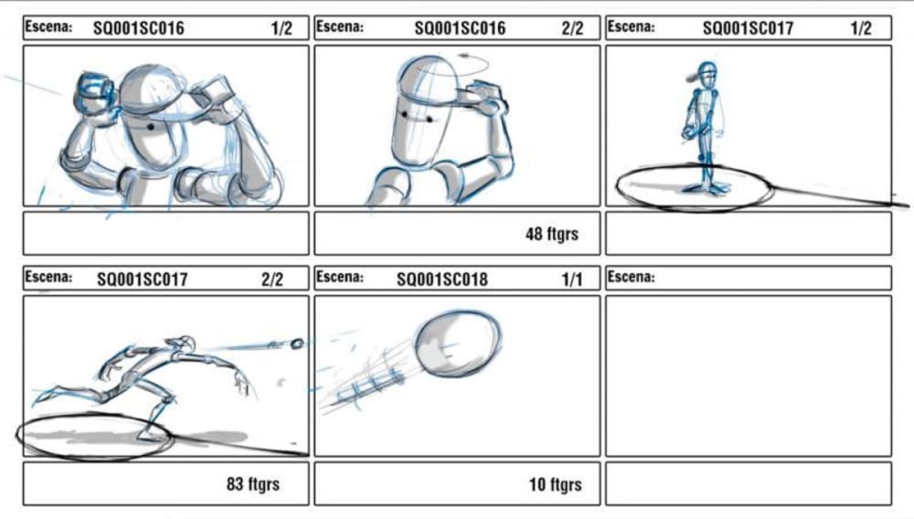 Cómo planificar una animación. #TrazosTeam