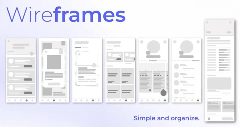 Componentes esenciales del diseño UX/UI