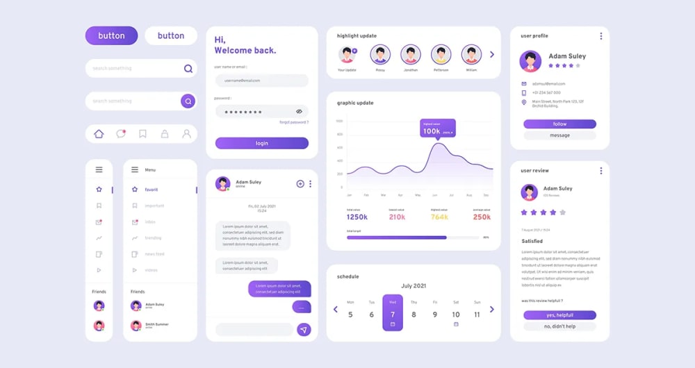 Herramientas mas utilizadas en ux:ui