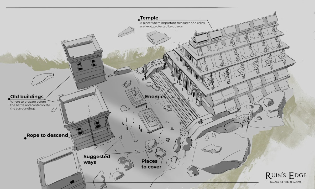 Lámina de concept art con anotaciones de nivel de un templo (Ruin’s Edge), de Sandra Montero, profesor de Concept Art e Ilustración en TRAZOS