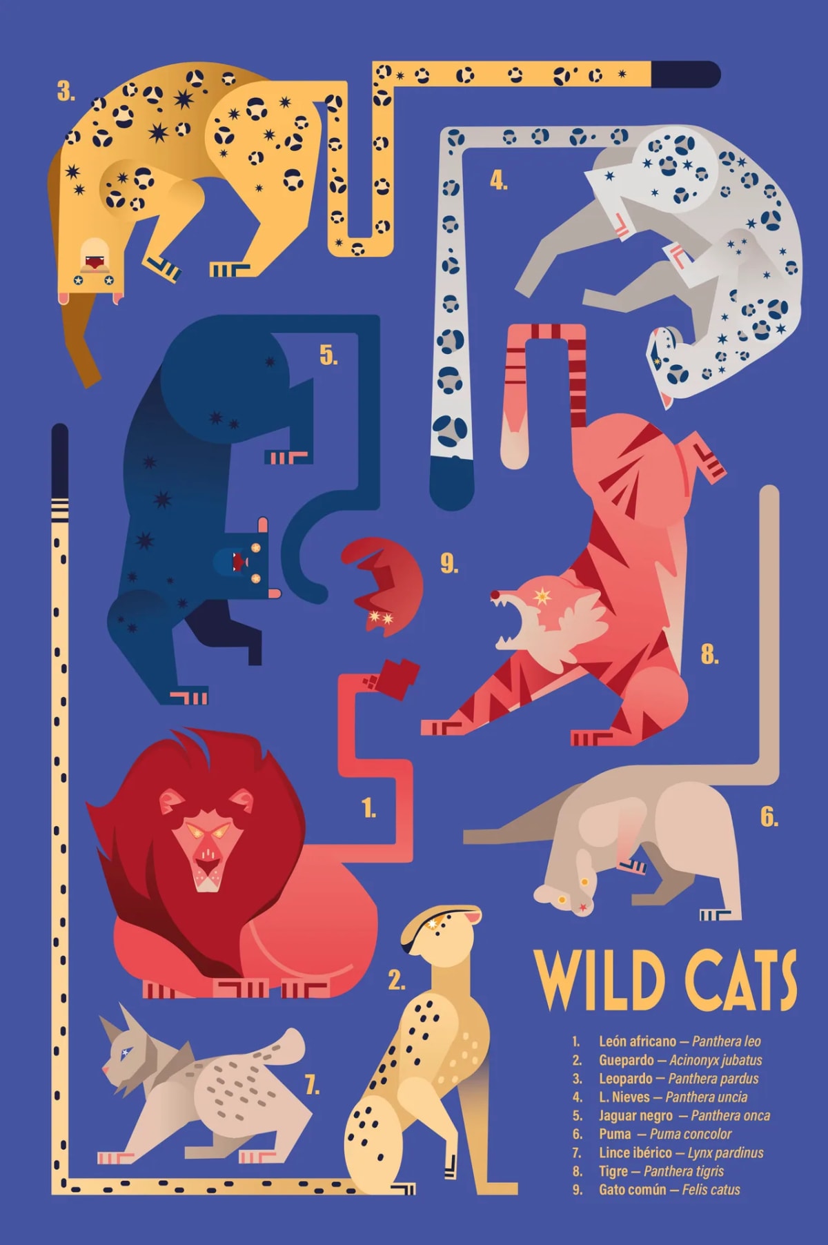 Lámina vectorial "Wild Cats" con nueve felinos geométricos numerados sobre fondo azul, de Mar Muñoz, alumna de Ilustración y Animación 2D en TRAZOS