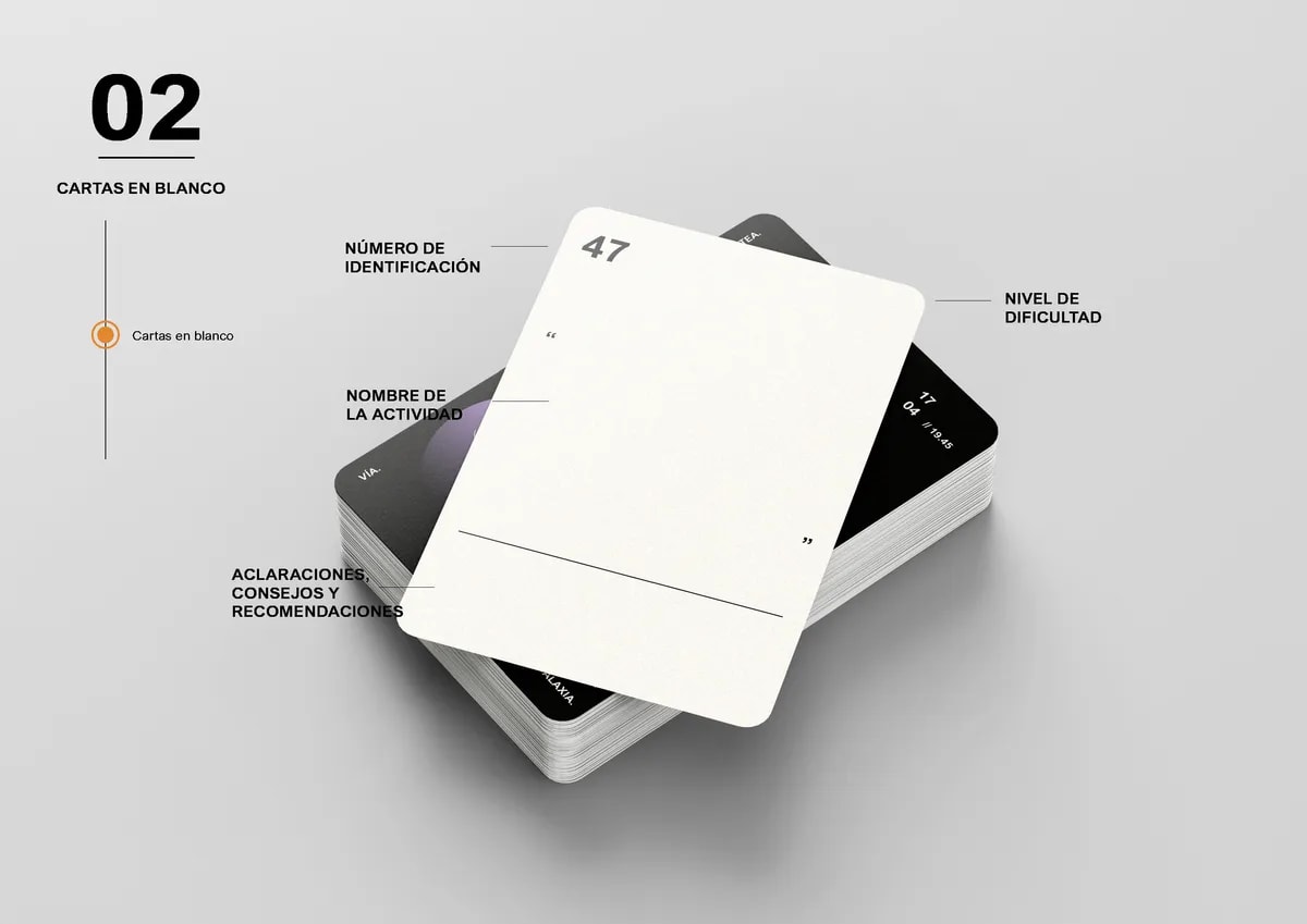 Esquema de la anatomía de las cartas BigPlans en blanco con sus campos señalados, de Marta Gil García, alumna de Diseño Gráfico y Motion Graphics en TRAZOS