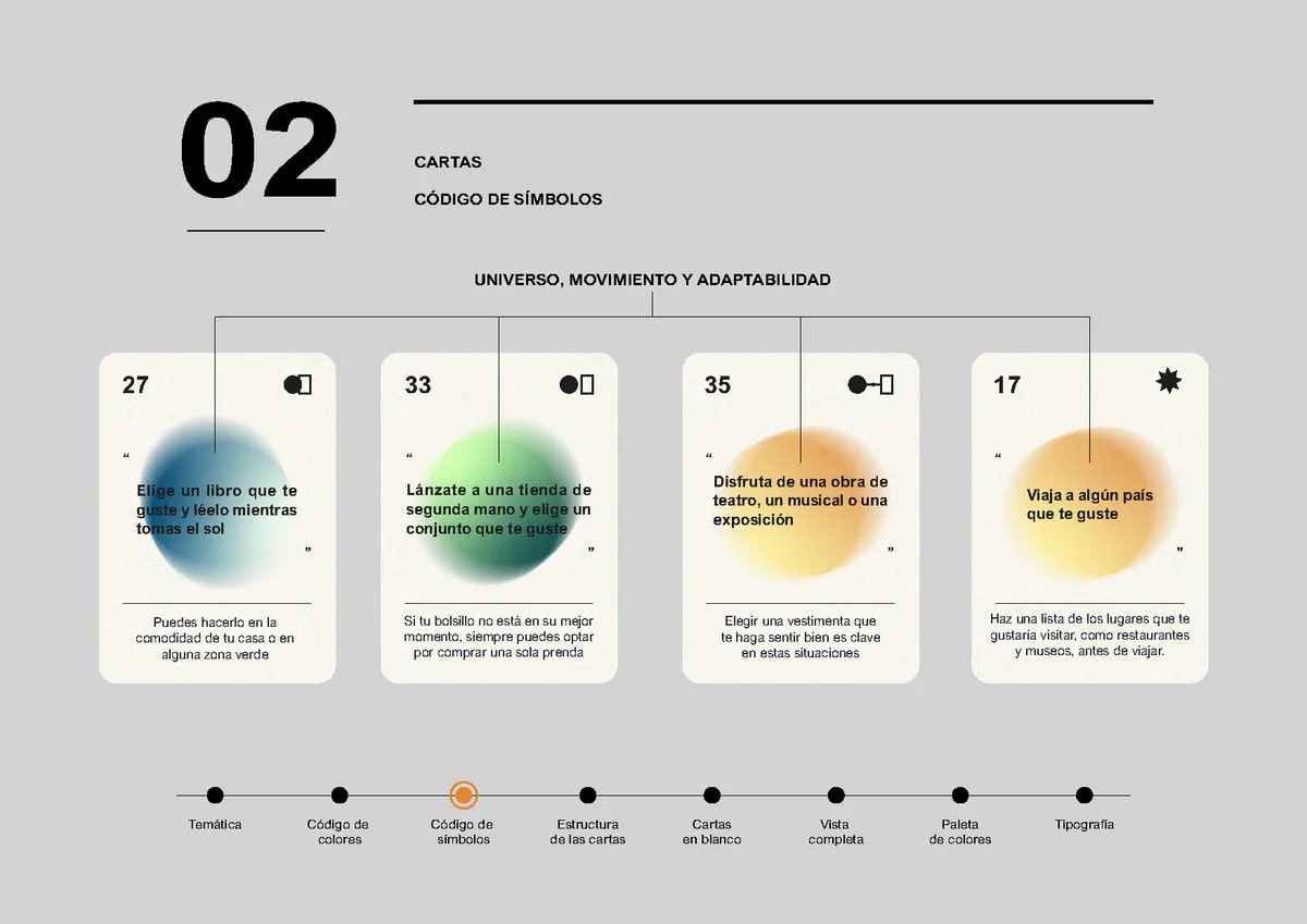 Estudio del código de símbolos de las cartas BigPlans sobre universo movimiento y adaptabilidad, de Marta Gil García, alumna de Diseño Gráfico y Motion Graphics en TRAZOS