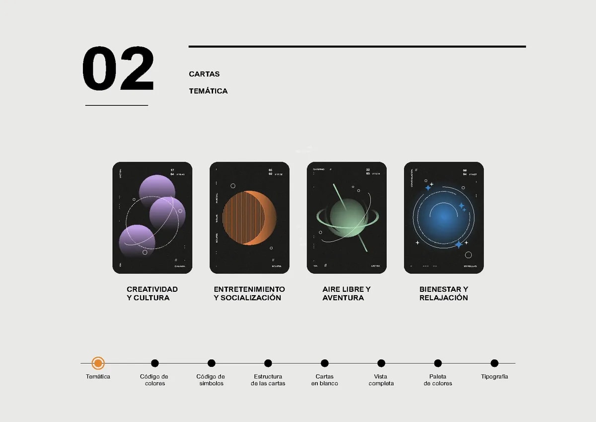 Cuatro cartas BigPlans clasificadas por temática con planetas y constelaciones, de Marta Gil García, alumna de Diseño Gráfico y Motion Graphics en TRAZOS
