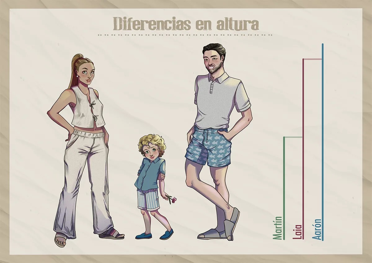 Comparativa de alturas de los personajes Martín, Laia y Aarón, de Inés Pérez Carrillo, alumna de Ilustración y Animación 2D en TRAZOS