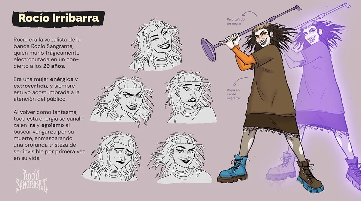Hoja de diseño del personaje fantasma Rocío Irribarra con expresiones, del proyecto Rocío Sangrante, de Ilustración y Animación 2D en TRAZOS
