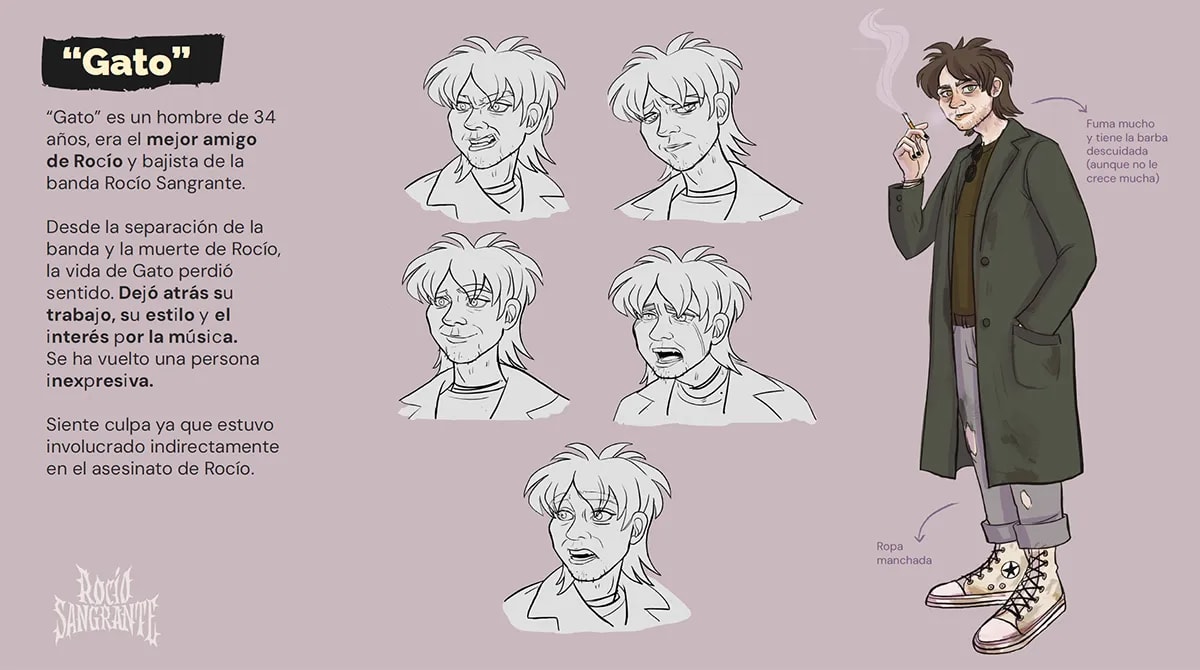 Hoja de diseño del personaje Gato con expresiones y turnaround, del proyecto Rocío Sangrante, de Ilustración y Animación 2D en TRAZOS