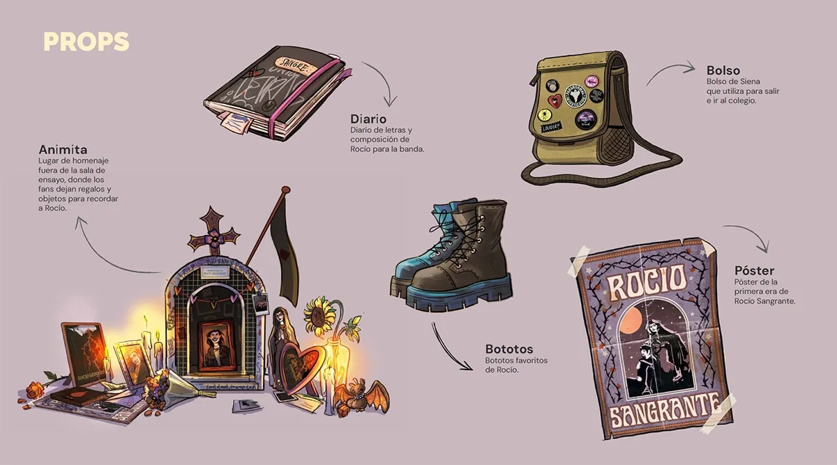 Hoja de props y objetos del proyecto Rocío Sangrante con diario, bolso, botas y altar, de Ilustración y Animación 2D en TRAZOS