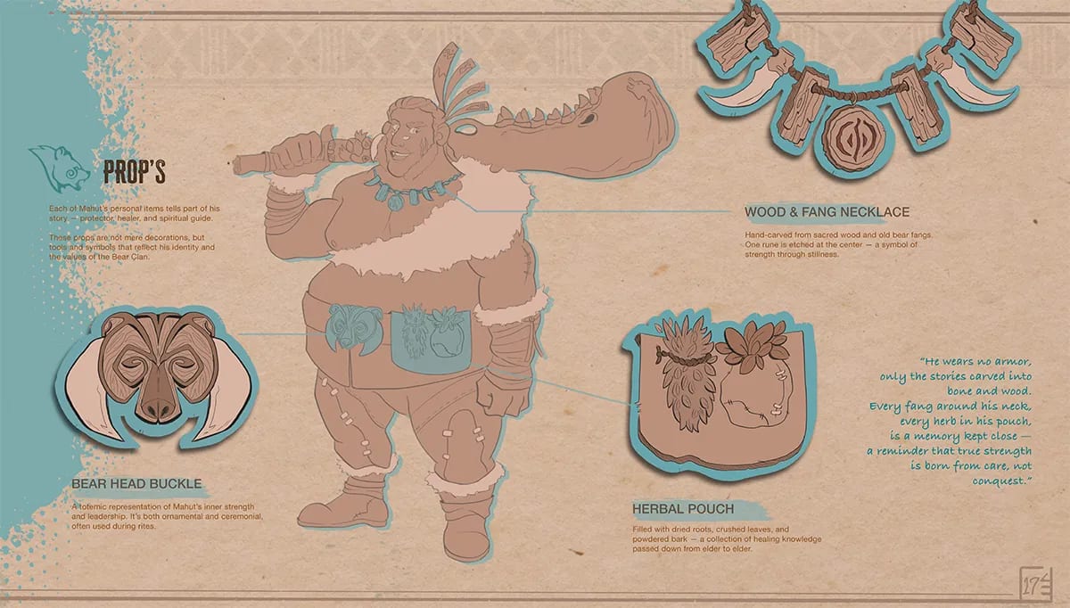 Ficha del personaje Mahut, lider del clan del Oso, un hombre corpulento con piel de oso y cuchillo, de Danae Espejo Fraile, alumna de Ilustración y Animación 2D en TRAZOS