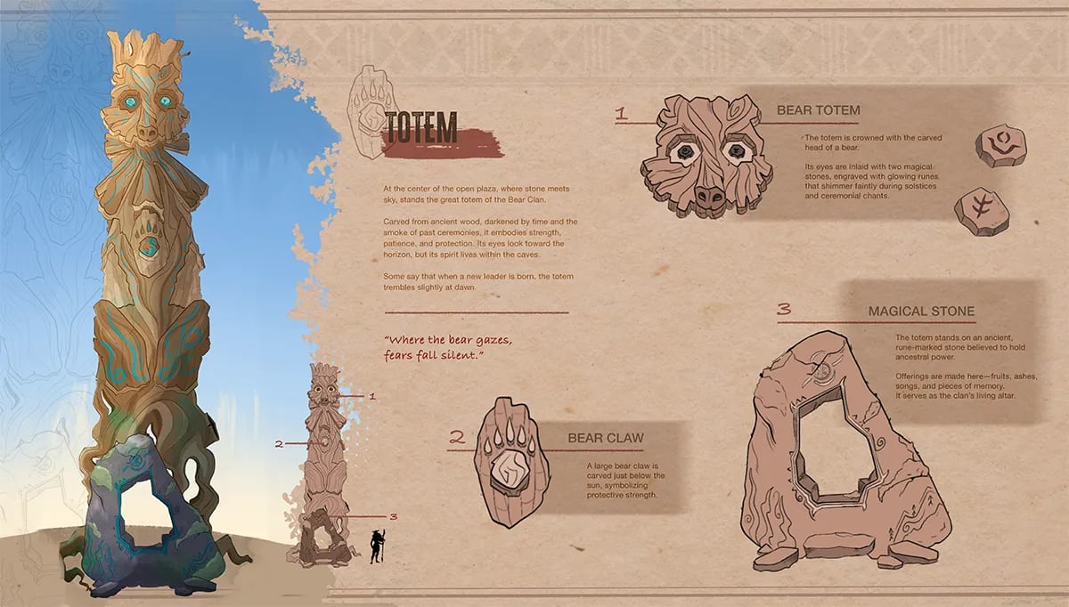 Lámina de props del personaje Mahut con collar de colmillos, hebilla de oso y bolsa de hierbas, de Danae Espejo Fraile, alumna de Ilustración y Animación 2D en TRAZOS